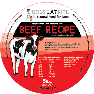 Beef Recipe