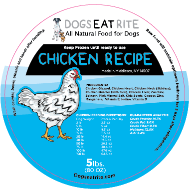 Chicken Recipe – Dogs Eat Rite