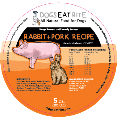 Rabbit + Pork Recipe