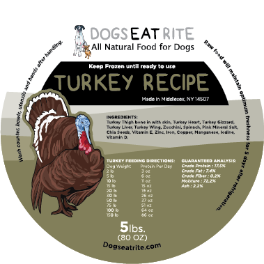 Turkey Recipe